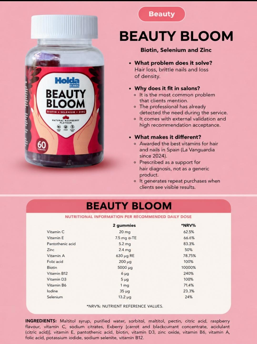 Beauty Bloom product information artwork