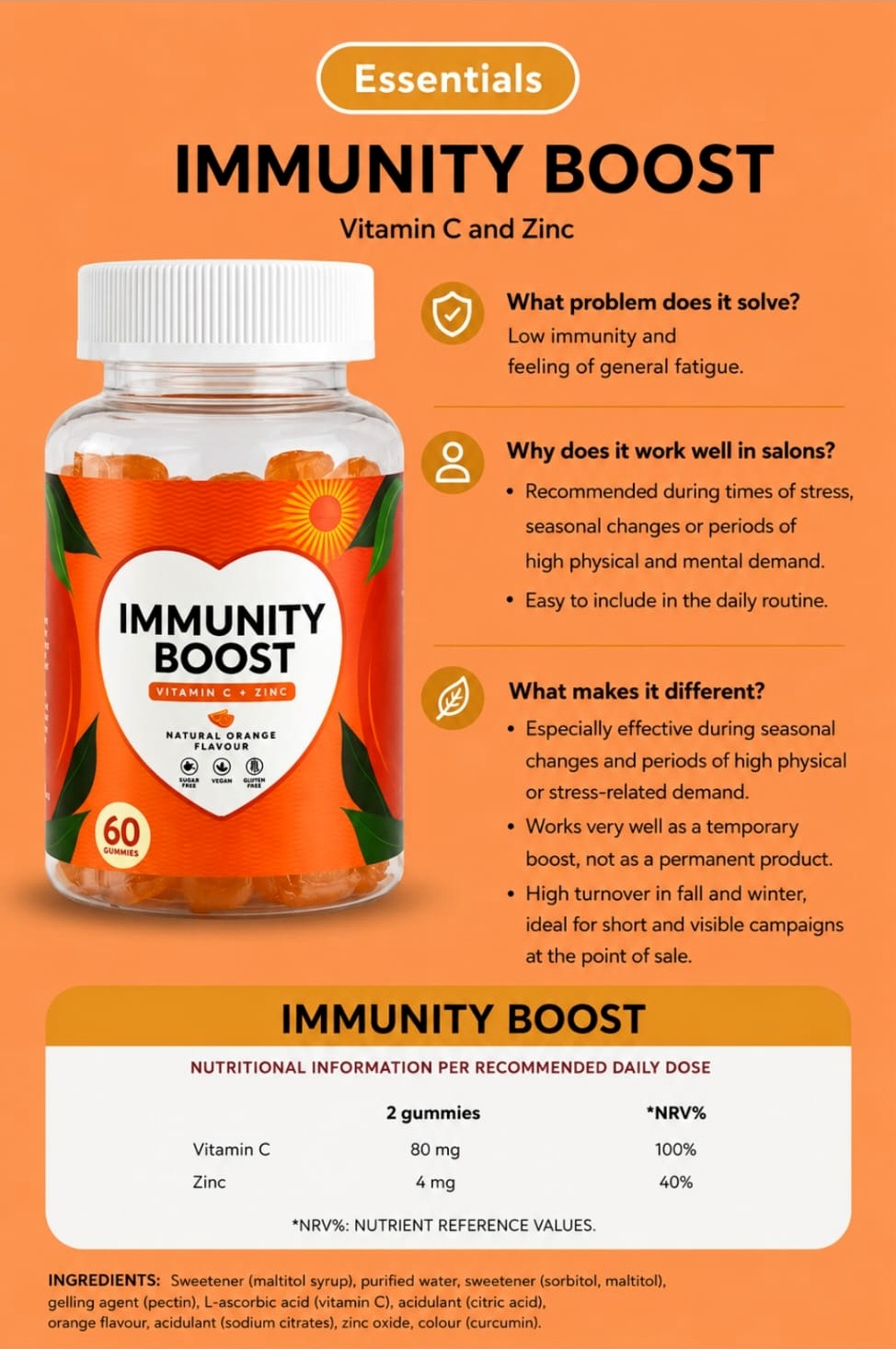Immunity Boost product information artwork