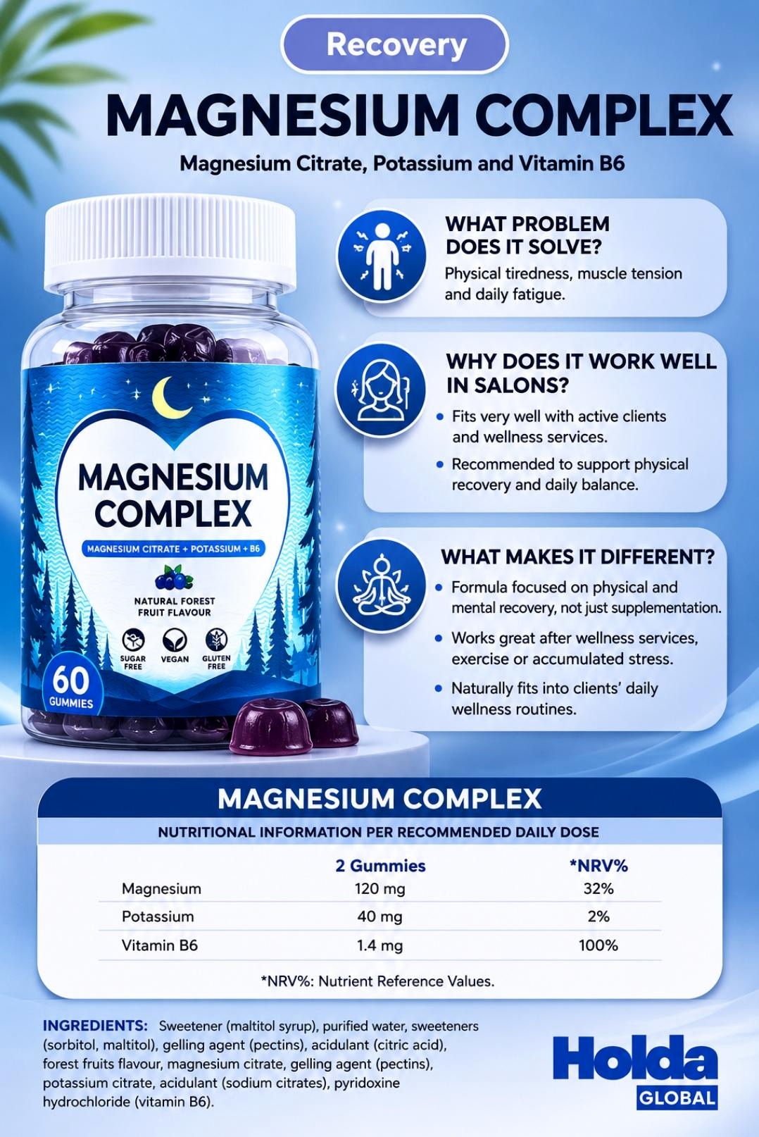 Magnesium Complex product information artwork